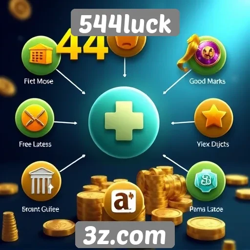 Principais recursos oferecidos pelo 544luck